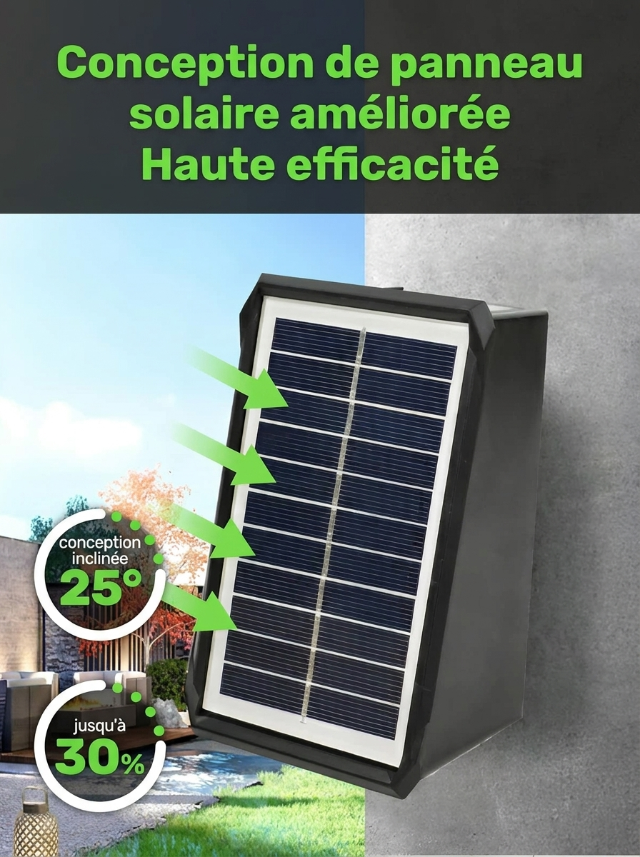 Luz Solar Exterior Premium Brilhante