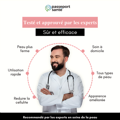 Avec Sirolis, Dites adieu à la cellulite !