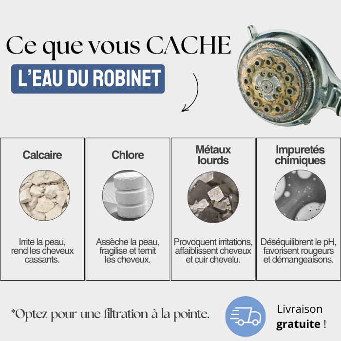 Pommeau de douche filtrant anti-impuretés™