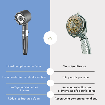 Pommeau de douche filtrant anti-impuretés™