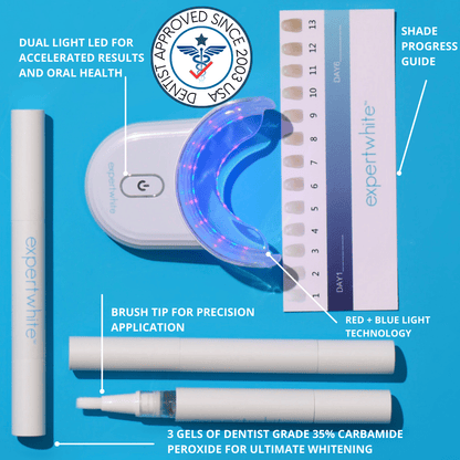 InstaGlo LED Brush-on Kit Duo