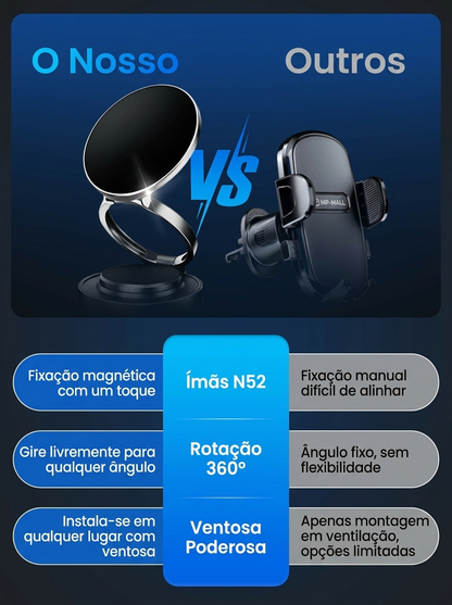 Suporte Magnético Ajustável