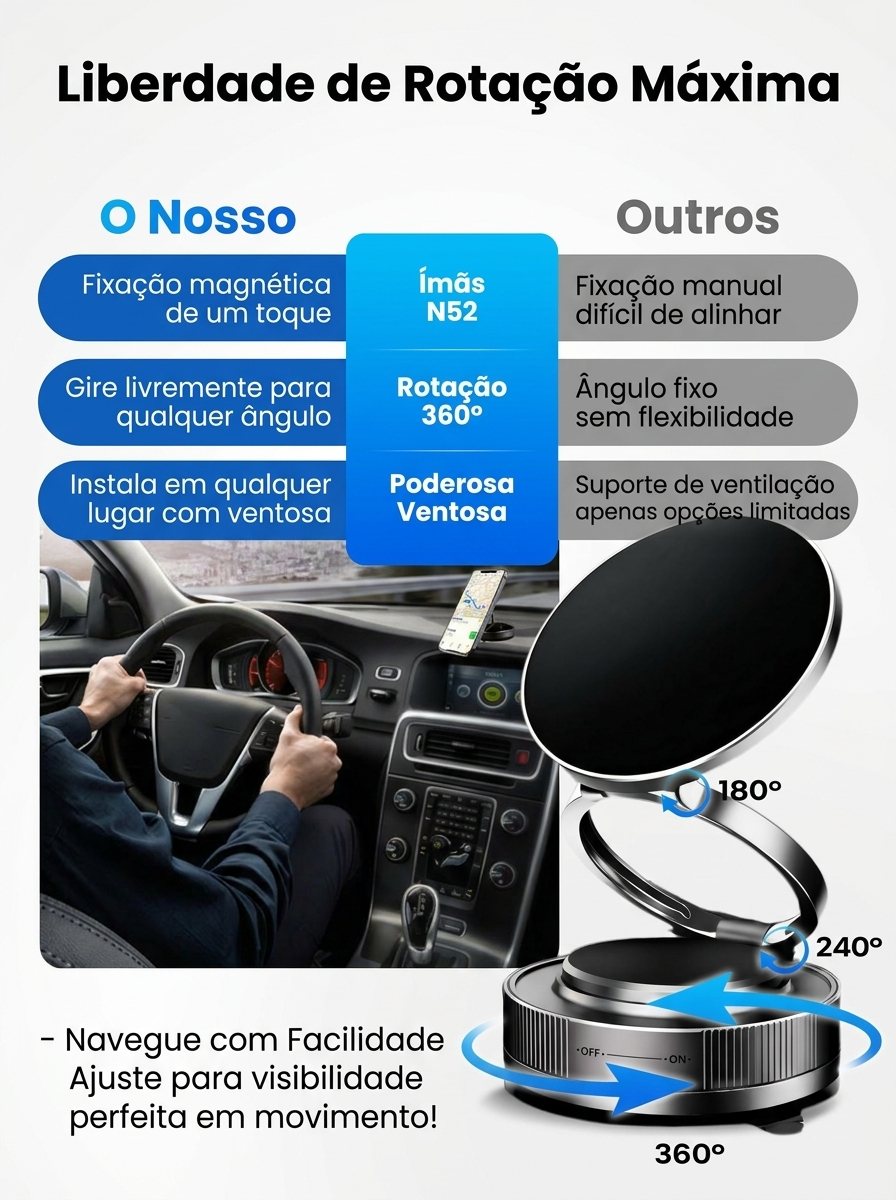 Suporte Magnético Ajustável