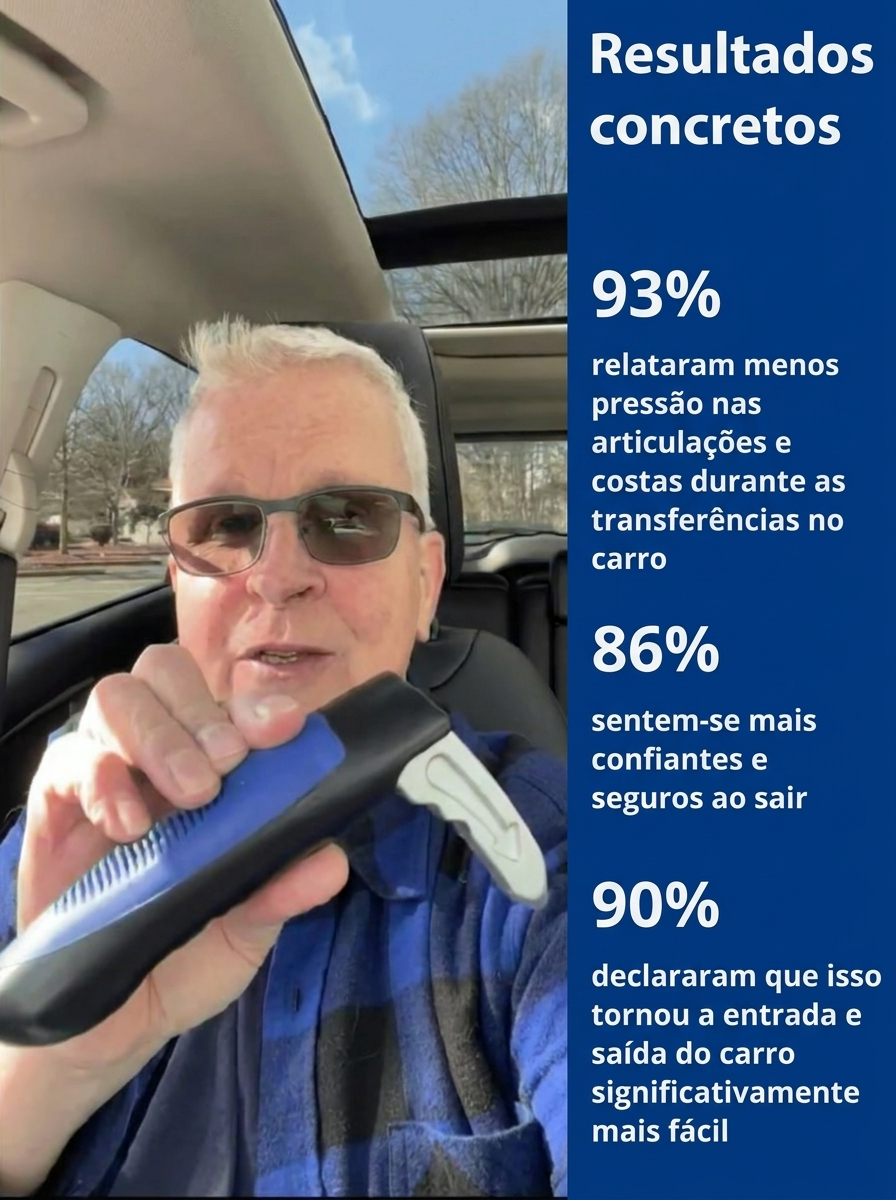 AutoGrip Assist