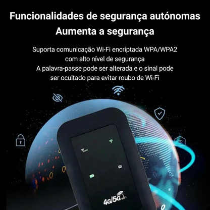 Router Wi-Fi 5G portátil – Ponto de acesso móvel à Internet sem fios de alta velocidade