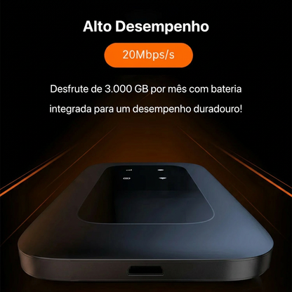 Router Wi-Fi 5G portátil – Ponto de acesso móvel à Internet sem fios de alta velocidade