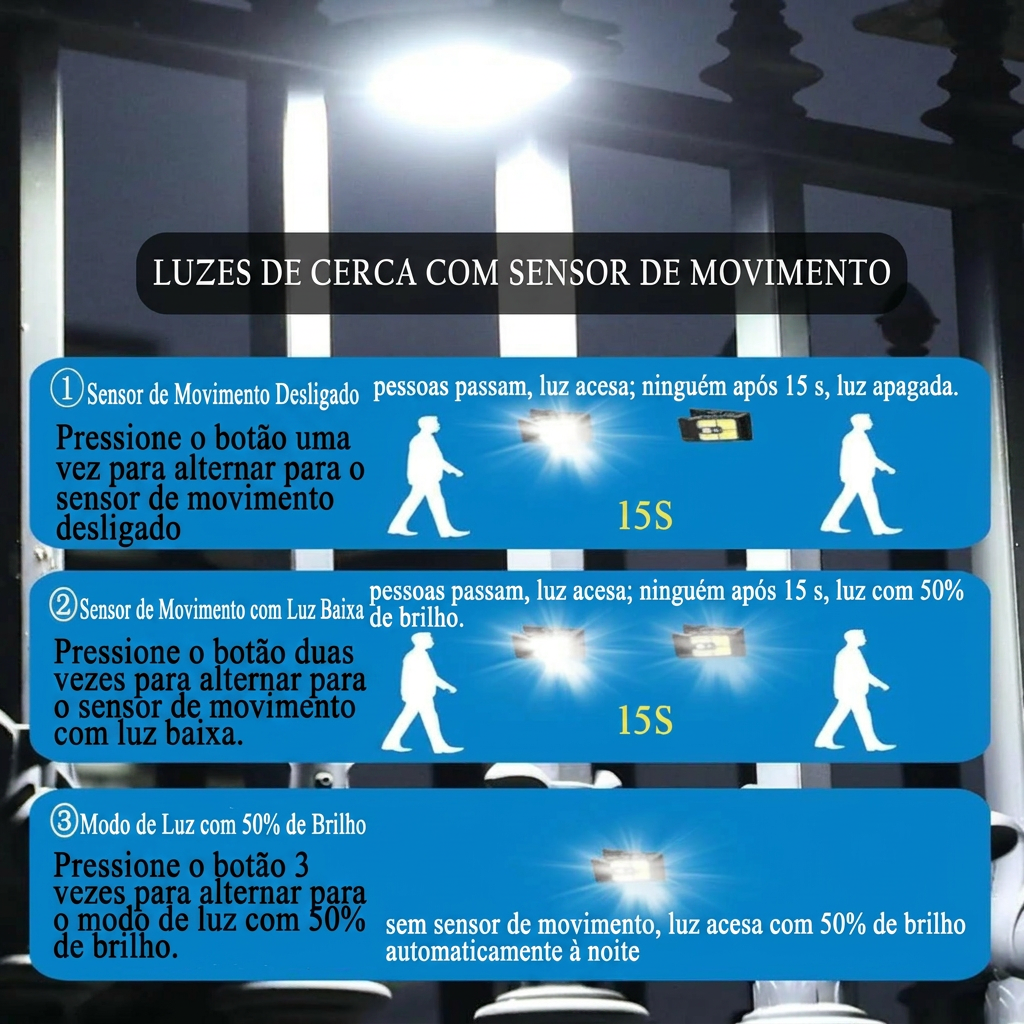 Luzes solares com sensor de movimento