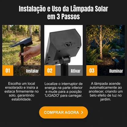 Refletor Solar LED para Jardim – Iluminação Externa Automática
