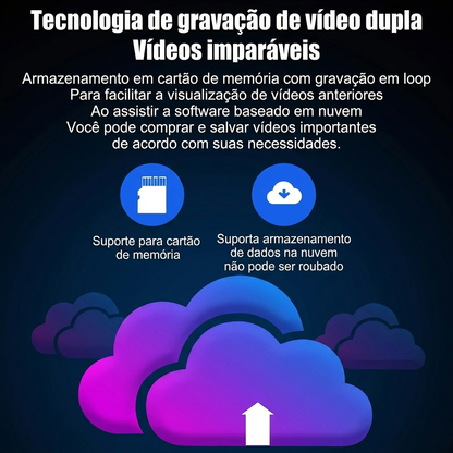 Mini Câmara WiFi HD 1080P – Visão Noturna e Deteção de Movimento