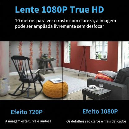 Mini Câmara WiFi HD 1080P – Visão Noturna e Deteção de Movimento