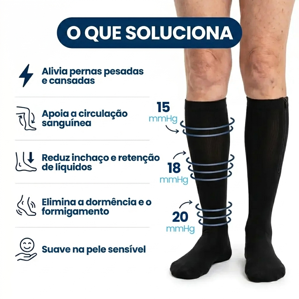 Meias de Compressão – Fácil de Calçar e Conforto Diário
