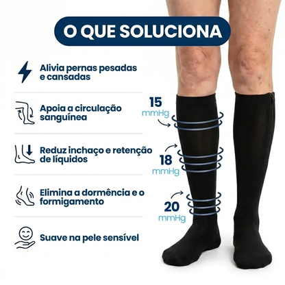 Meias de Compressão – Fácil de Calçar e Conforto Diário
