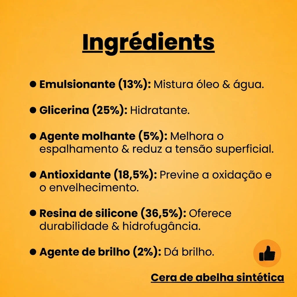 Cera Restauradora para Madeira – Restaura, Protege e Dá Brilho