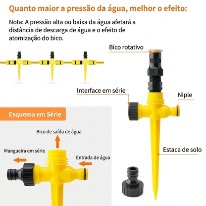 Irrigador Giratório 360º Prático