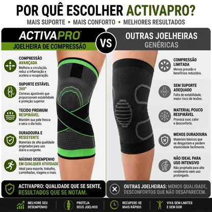 Rodillera ActivaPro Confort