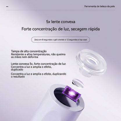 Lima Elétrica Unhas LED