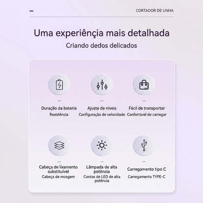 Lima Elétrica Unhas LED