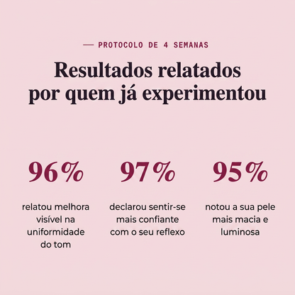 MelaClear Crema Renovadora