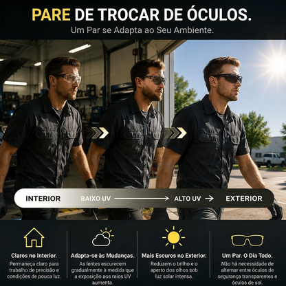 Óculos Fotocromáticos de Proteção
