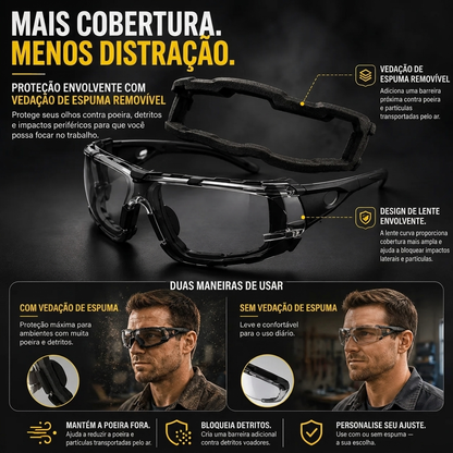 Óculos Fotocromáticos de Proteção