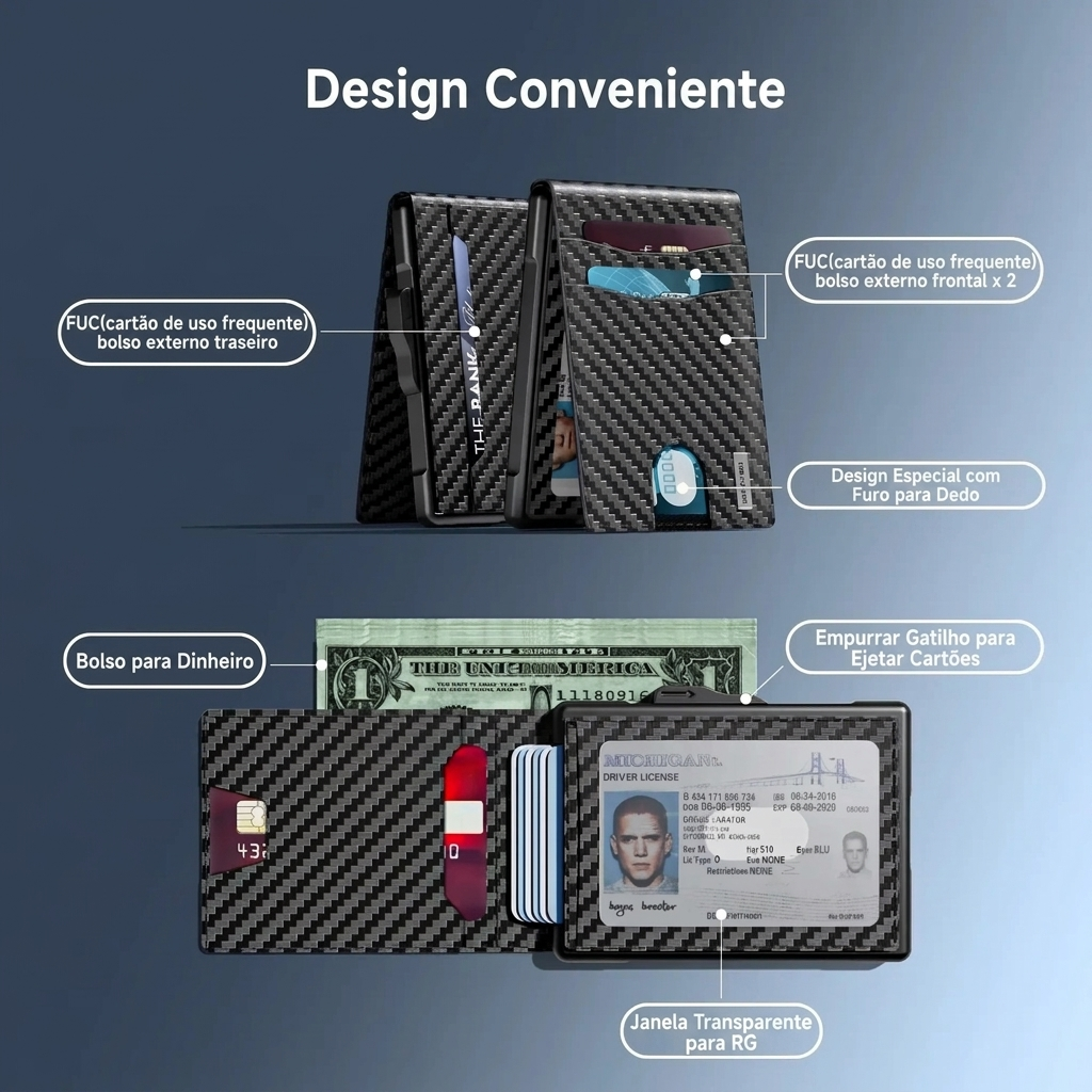 Carteira Masculina RFID – Fina, Elegante e Segura