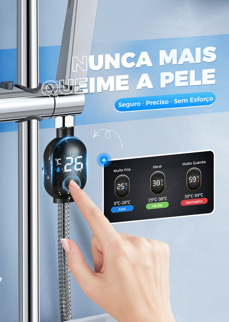 Termómetro Digital Rápido Pro Compacto